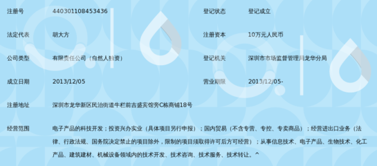 深圳市查感日科技_360百科