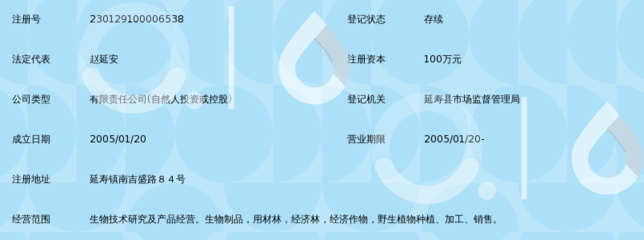 哈尔滨市延寿生物技术开发